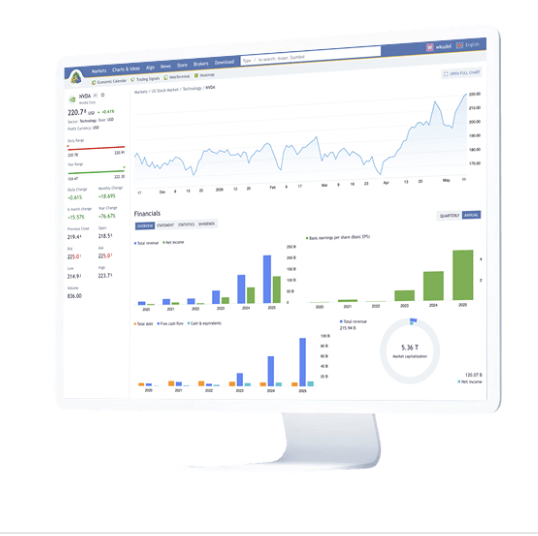 MQL5.community 交易者与开发者社区