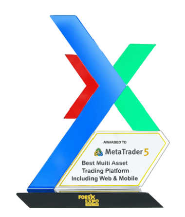 MetaTrader 5 多资产交易平台 Web 与移动端类别奖项